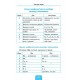 Шкільний довідничок — Українська мова. 1–4 класи