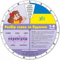 Експрес-словник — Розбір слова за будовою. 1–4 класи
