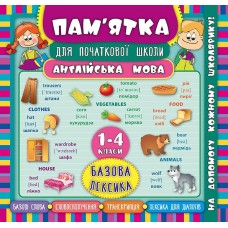 Пам’ятка для початкової школи — Англійська мова. Базова лексика. 1—4 класи