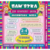 Пам’ятка для початкової школи — Англійська мова. Розмовні теми та діалоги. 2—4 класи