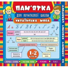 Пам’ятка для початкової школи — Українська мова. 1—2 класи