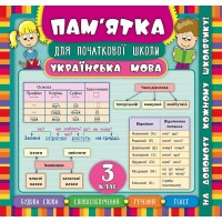 Пам’ятка для початкової школи — Українська мова. 3 клас