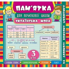 Пам’ятка для початкової школи — Українська мова. 3 клас