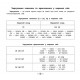 Пам’ятка для початкової школи — Українська мова. 4 клас Пам’ятка для початкової школи — Українська мова. 4 клас