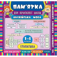 Пам’ятка для початкової школи — Англійська мова. Граматика. 1—4 класи