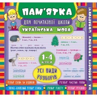 Пам’ятка для початкової школи — Українська мова. Усі види розборів. 1—4 класи