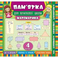 Пам’ятка для початкової школи — Математика. 4 клас