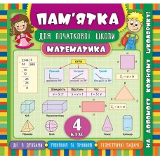 Пам’ятка для початкової школи — Математика. 4 клас
