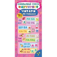 Найшвидший спосіб — Навчитися читати по складах