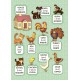 Перші слова — Свійські тварини. Domestic Animals Перші слова — Свійські тварини. Domestic Animals