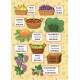 Перші слова — Фрукти та овочі. Fruit and Vegetables Перші слова — Фрукти та овочі. Fruit and Vegetables