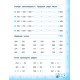Тренажер — Математика. НУШ 3 клас Тренажер — Математика. НУШ 3 клас