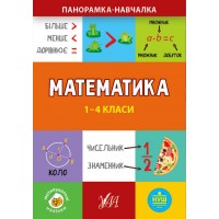 Панорамка-навчалка — Математика. 1-4 класи